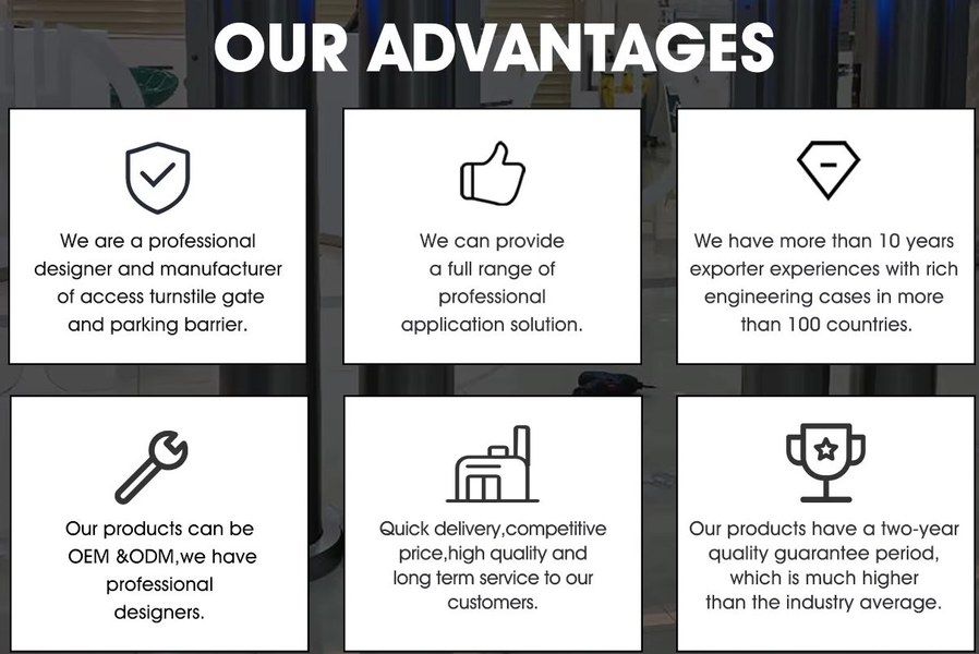 چین SHENZHEN  GOLDANTELL TECHNOLOGY CO.,LIMITED نمایه شرکت