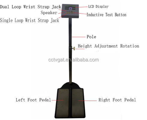 ESD Wrist Strip and Footwear Tester with 4.3 Inch LCD Screen 750KΩ-100MΩ